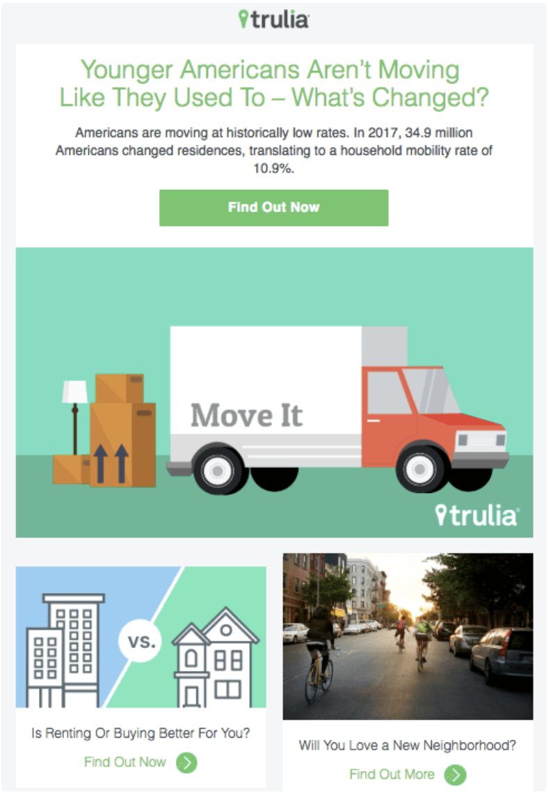 Trulia email newsletter