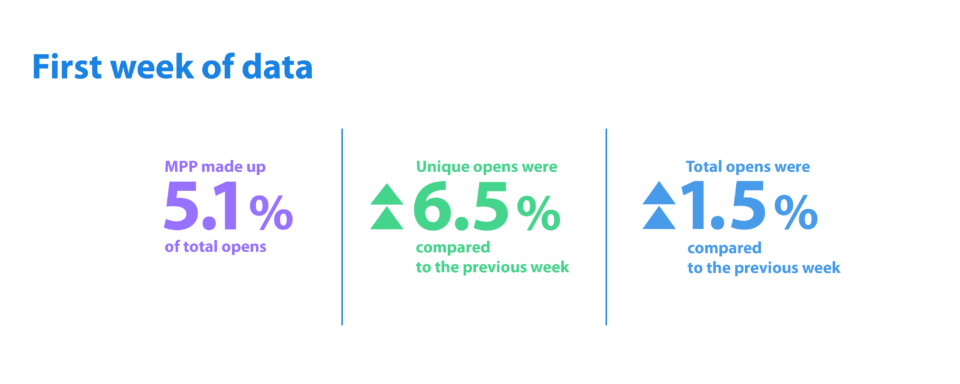 Data-visualizations-retouched-02