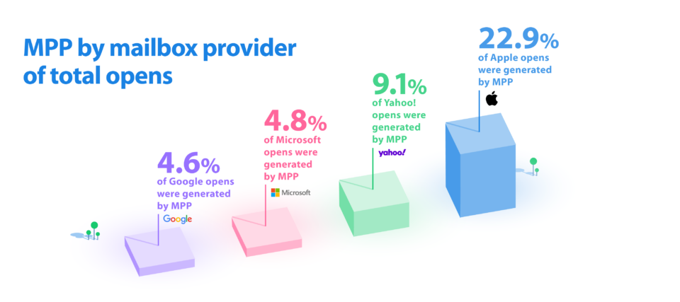 Data-visualizations-retouched-05